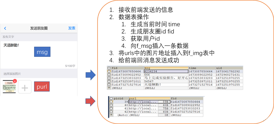 java请求能模拟微信吗 java仿微信,java请求能模拟微信吗 java仿微信_java_41,第41张