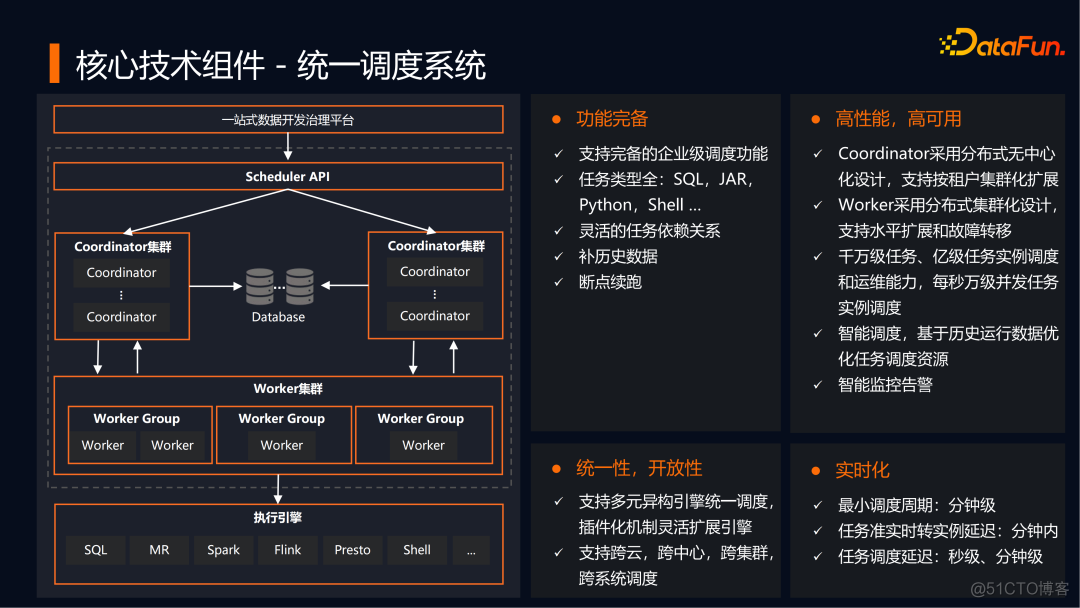 新大陆云python项目的SDK 新大陆云平台介绍_架构_11