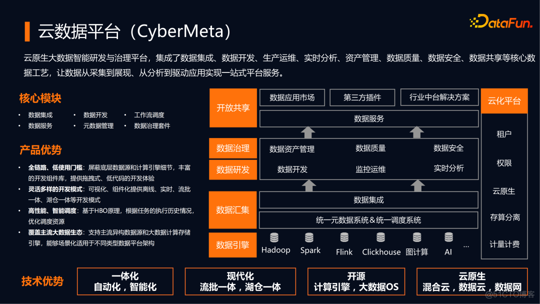 新大陆云python项目的SDK 新大陆云平台介绍_架构_15