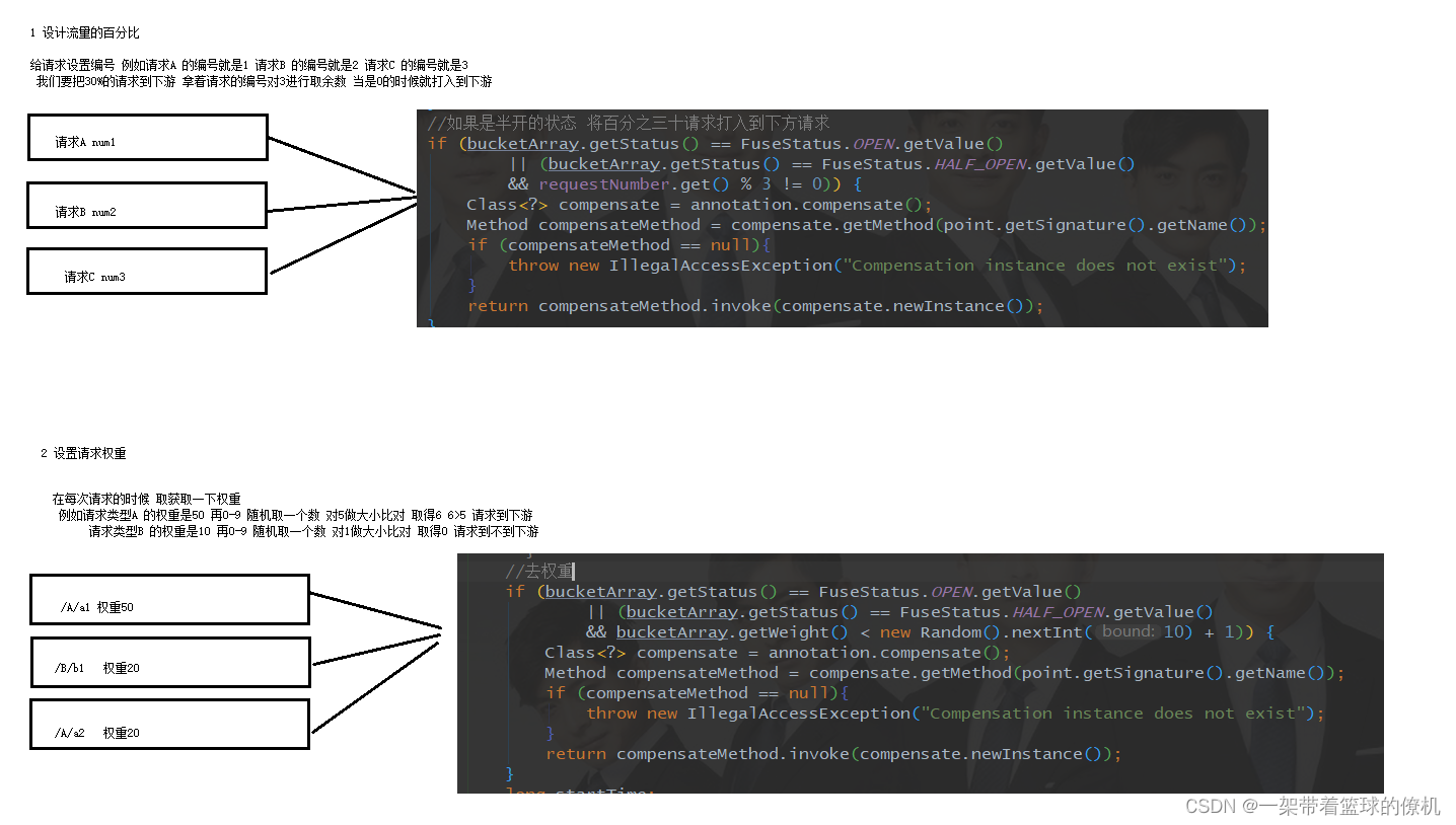 java短信内容熔断稽核机制方案 java 熔断_aop_06