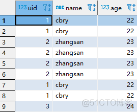 clickhouse连接hive 查询不到数据 clickhouse where in_基础操作_03