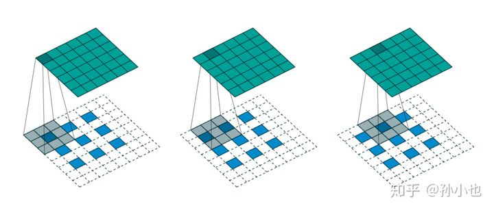 反卷积 python 反卷积算法_ide_10