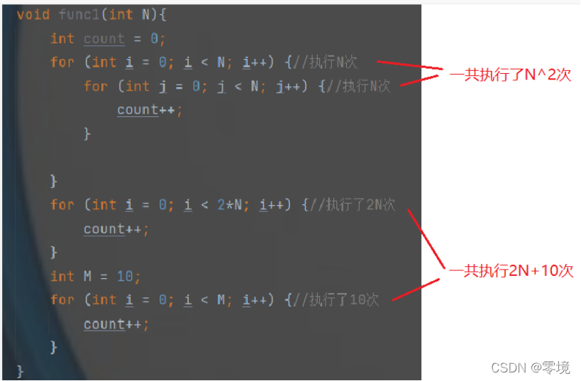 java 执行js 效率 java的效率_递归函数