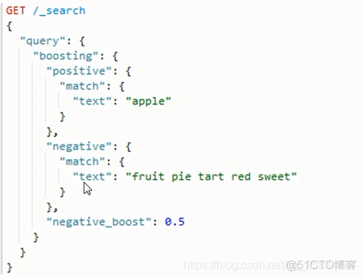 es查询语法 实现mysql in查询 es 或查询_elasticsearch_05