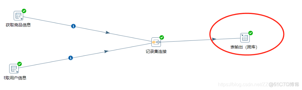 kettle连接mongodb数据库 kettle连接_字段_16