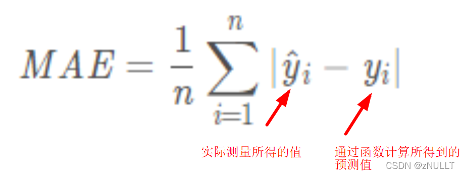 pytorch 相对误差计算 python计算平均绝对误差_python