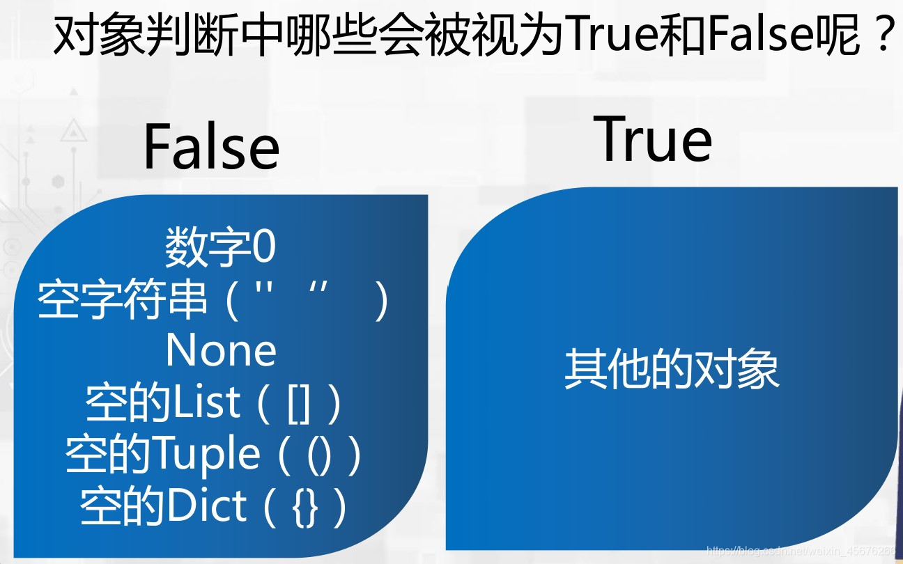 python中要将单位加在数字前面怎么弄 python如何加单位_运算符_03