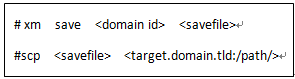 虚拟化宿主机cpu是否可以超线程使用 虚拟化 超线程_Domain_13