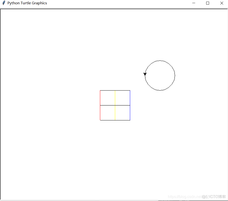 怎么打开python lab 怎么打开Python的turtle_ci_02