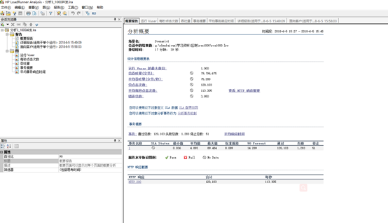 java 接口 压力测试 接口压力测试脚本_条件判断_13