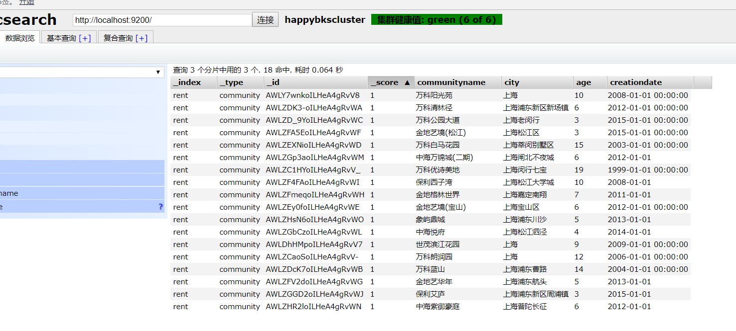 es java聚合多条件查询 es根据条件聚合查询_es java聚合多条件查询_02