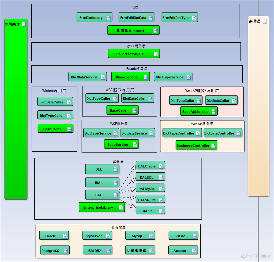 WinForm可以用python吗 winformsapp_测试_12