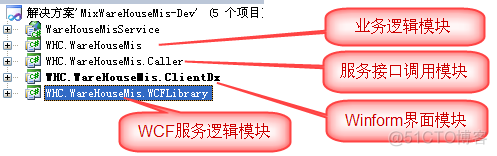 WinForm可以用python吗 winformsapp_前端_13