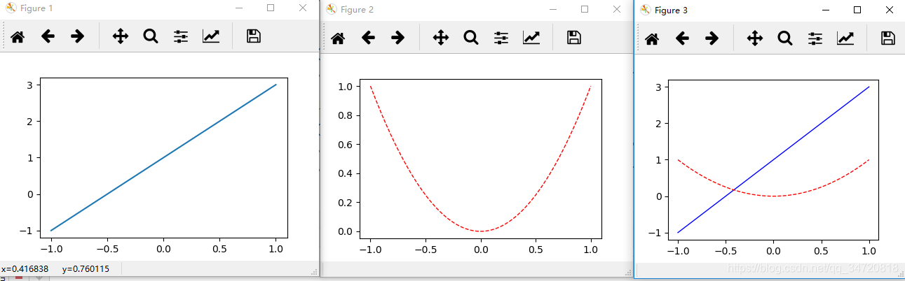 Python matlabplot 写中文 python matlab绘图_子图_02