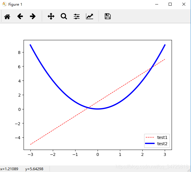 Python matlabplot 写中文 python matlab绘图_可视化_04