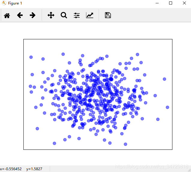 Python matlabplot 写中文 python matlab绘图_二三维绘图_06