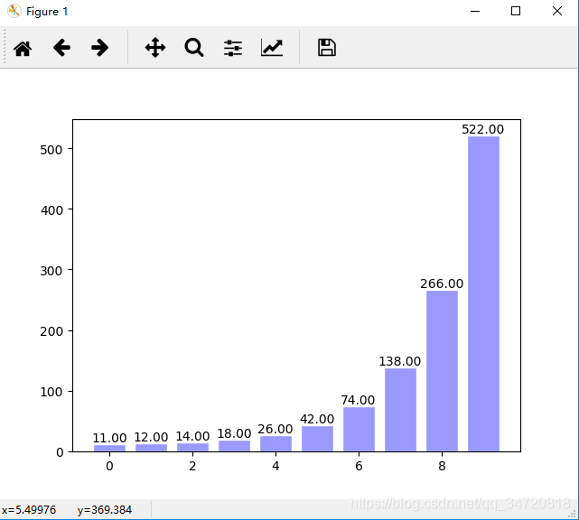 Python matlabplot 写中文 python matlab绘图_matplotlib_07