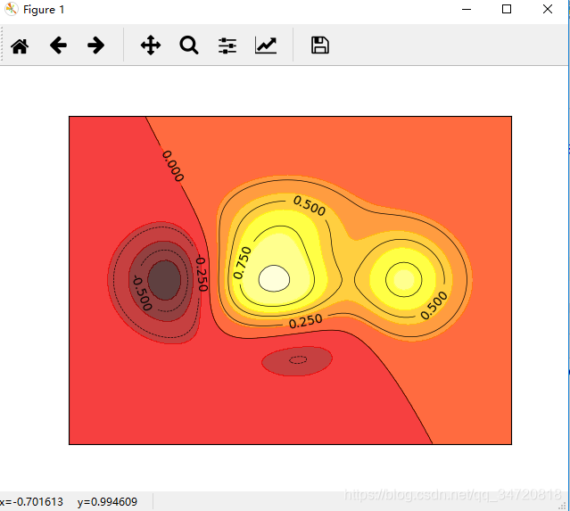 Python matlabplot 写中文 python matlab绘图_python_08