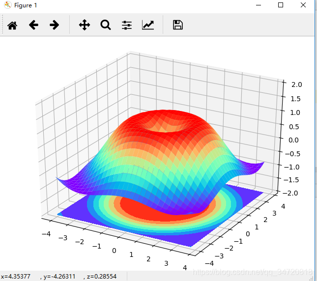 Python matlabplot 写中文 python matlab绘图_可视化_09