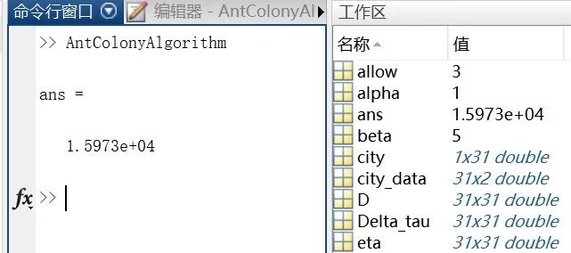 三维蚁群算法python 蚁群算法综述_三维蚁群算法python_24