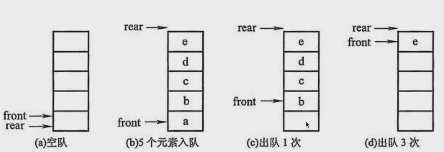 识别哈希 python 哈希表 python_python_32