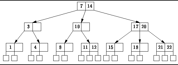 识别哈希 python 哈希表 python_输入规模_55