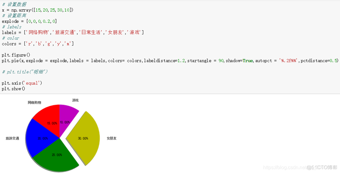 python time模块 如何安装 python如何安装time库_数组_05