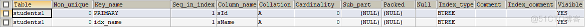 mysql数据库 删除数据需要降水位吗 mysql删除数据会删除索引吗_多列_04