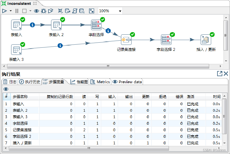 kettle 创建转换 java kettle数据类型转换_字段_13