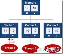 java 行政区划api java roadmap_java 行政区划api_04