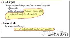 java 行政区划api java roadmap_API_06