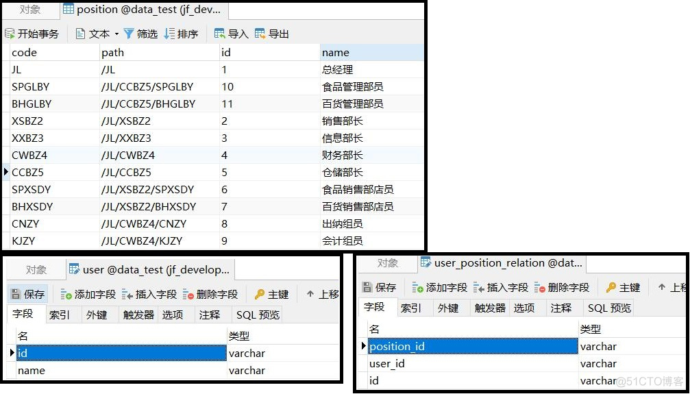 系统权限架构 系统权限设计_设计思路_03