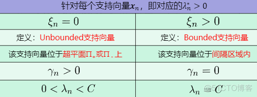 模式识别与机器学习翻译的哪本书 模式识别与机器智能_模式识别与机器学习翻译的哪本书_24