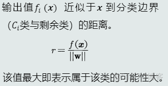 模式识别与机器学习翻译的哪本书 模式识别与机器智能_线性模型_30