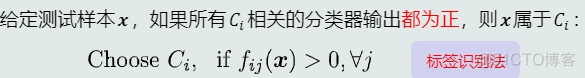 模式识别与机器学习翻译的哪本书 模式识别与机器智能_模式识别与机器学习翻译的哪本书_31