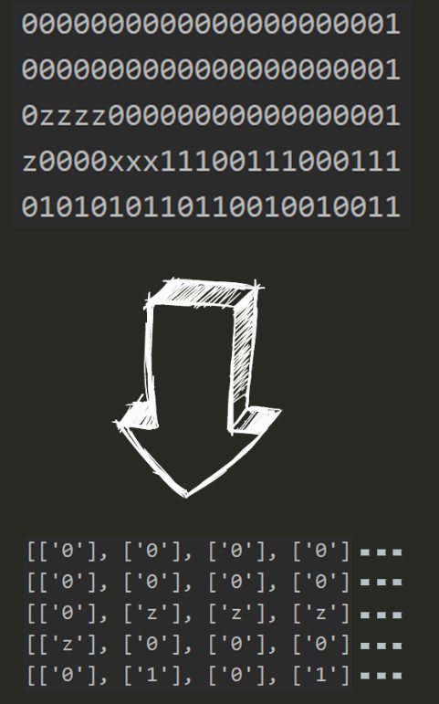 python list 交换位置 list转置 python_python 转置_04