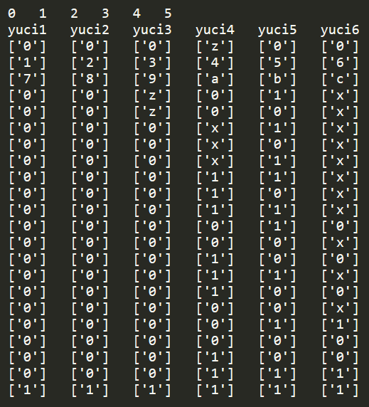 python list 交换位置 list转置 python_python list转置_06