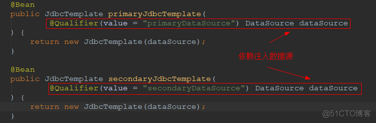 多数据源关联查询 java java多数据源的优缺点_数据库_23