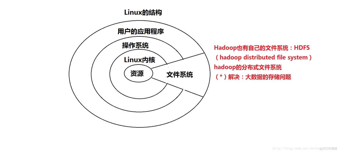 java 添加ip到防火墙 java防火墙怎么关_编辑器