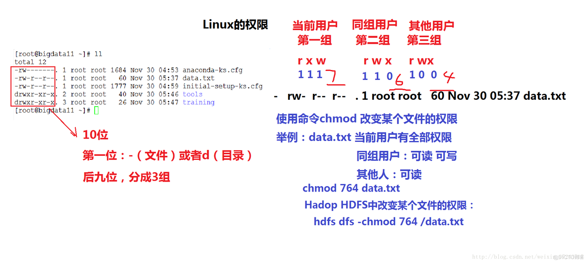 java 添加ip到防火墙 java防火墙怎么关_linux_02