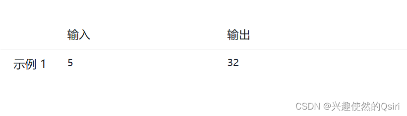 python123怎么提交作业 python123平台作业_字符串