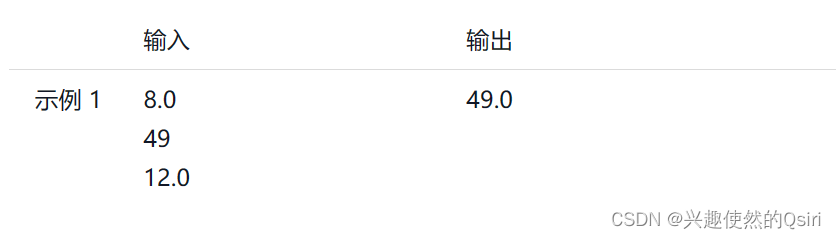 python123怎么提交作业 python123平台作业_输入输出_02