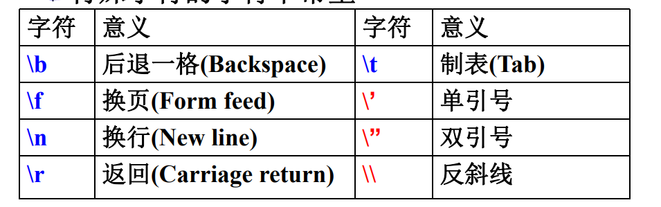 java aspose word 书签替换 java标签重新设置文本_css_02