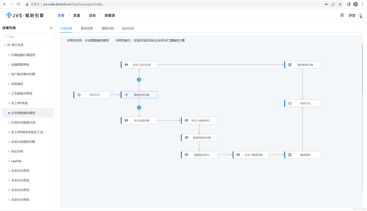 JVS规则引擎，打造智能自动化决策的利器_低代码