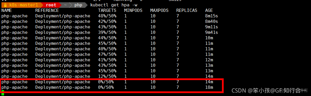 kubernetes pv扩容 kubernetes扩容缩容_kubernetes pv扩容_26