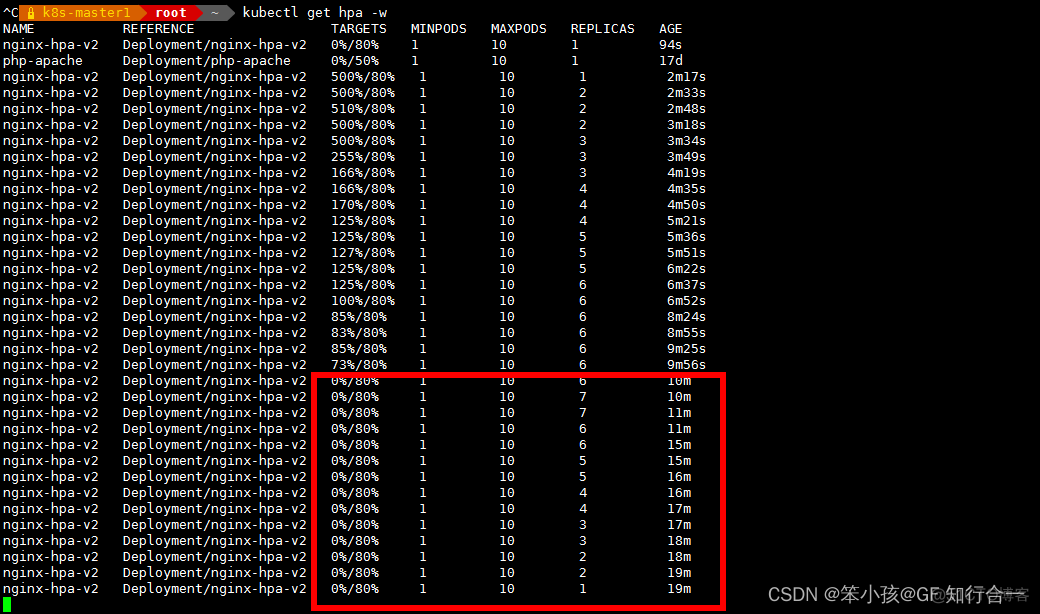 kubernetes pv扩容 kubernetes扩容缩容_linux运维_51