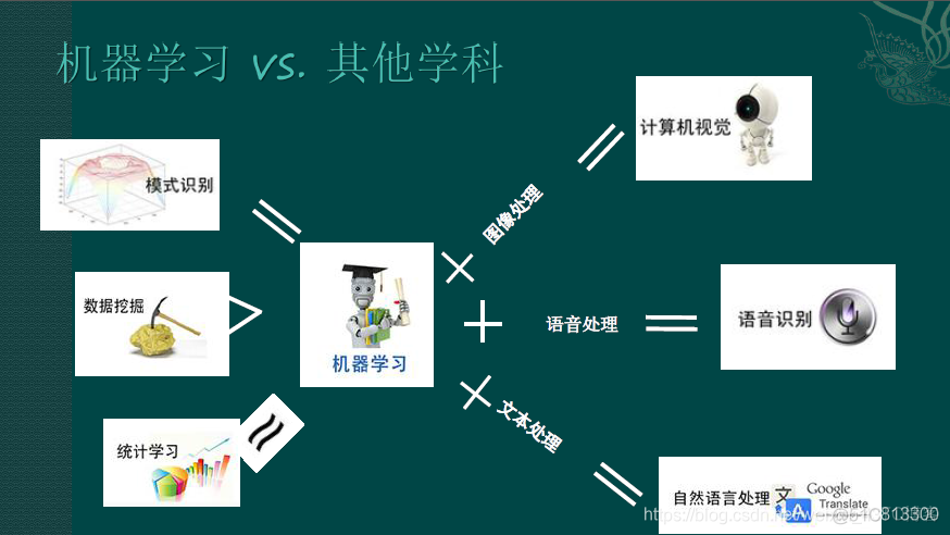 教育python培训 python的培训_权重_03