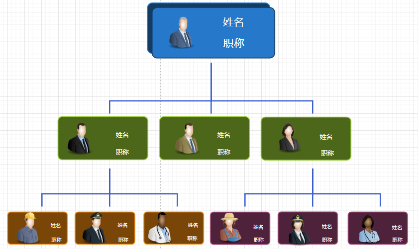 组织架构图设计 组织架构图设计在线_组织架构图_04