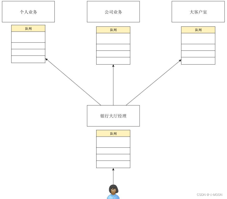 CGI编程 在windows下python wind+编程_Windows_03