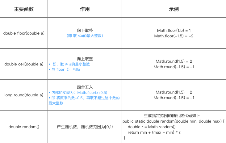 JAVA获取类所有的属性 java获取数据类型_java_06